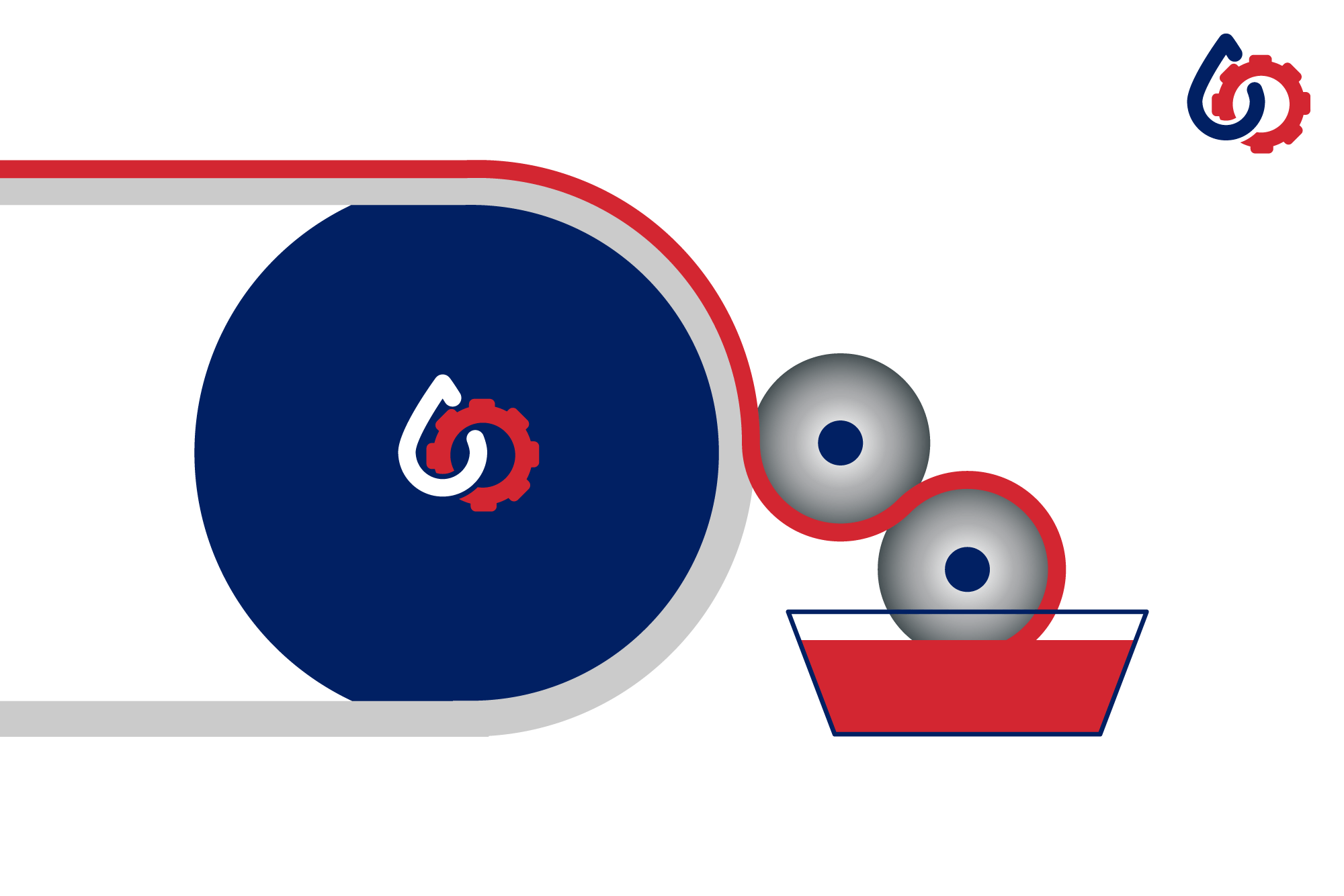 GFG Peabody 2 Roll Forward Roll Coater Illustration