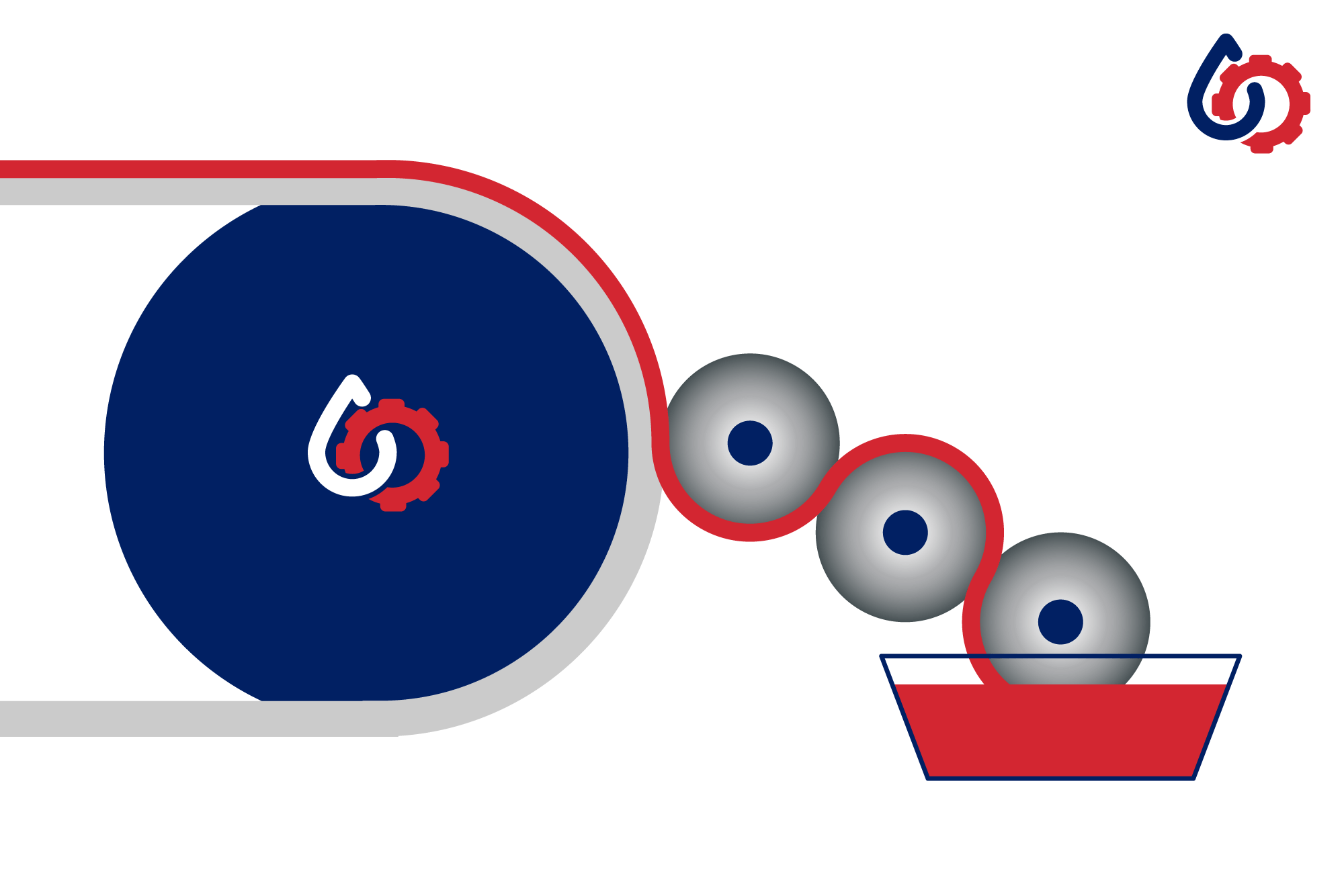 GFG Peabody 3 Roll Inline Roll Coater Illustration