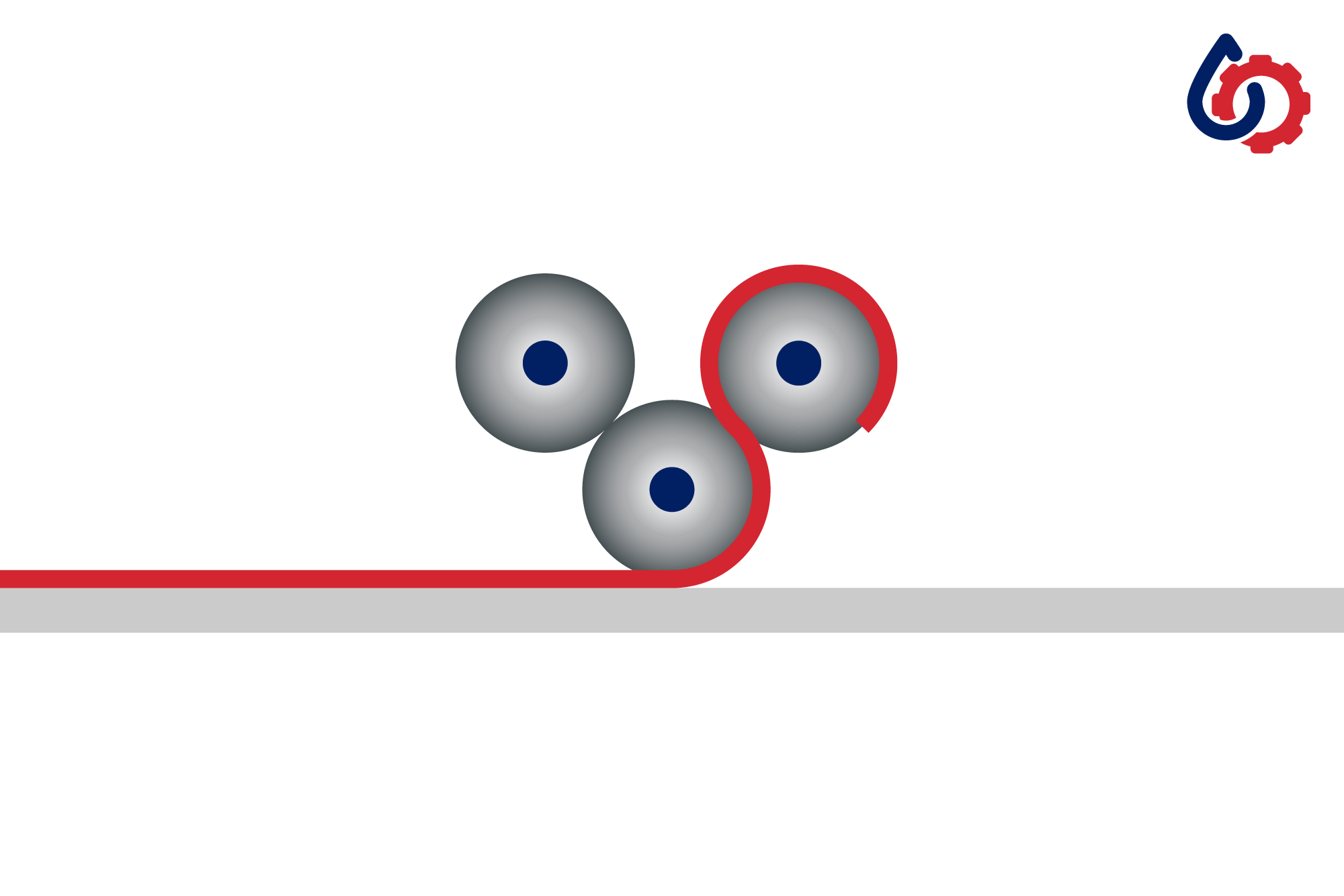 GFG Peabody 2 Roll Forward Illustration