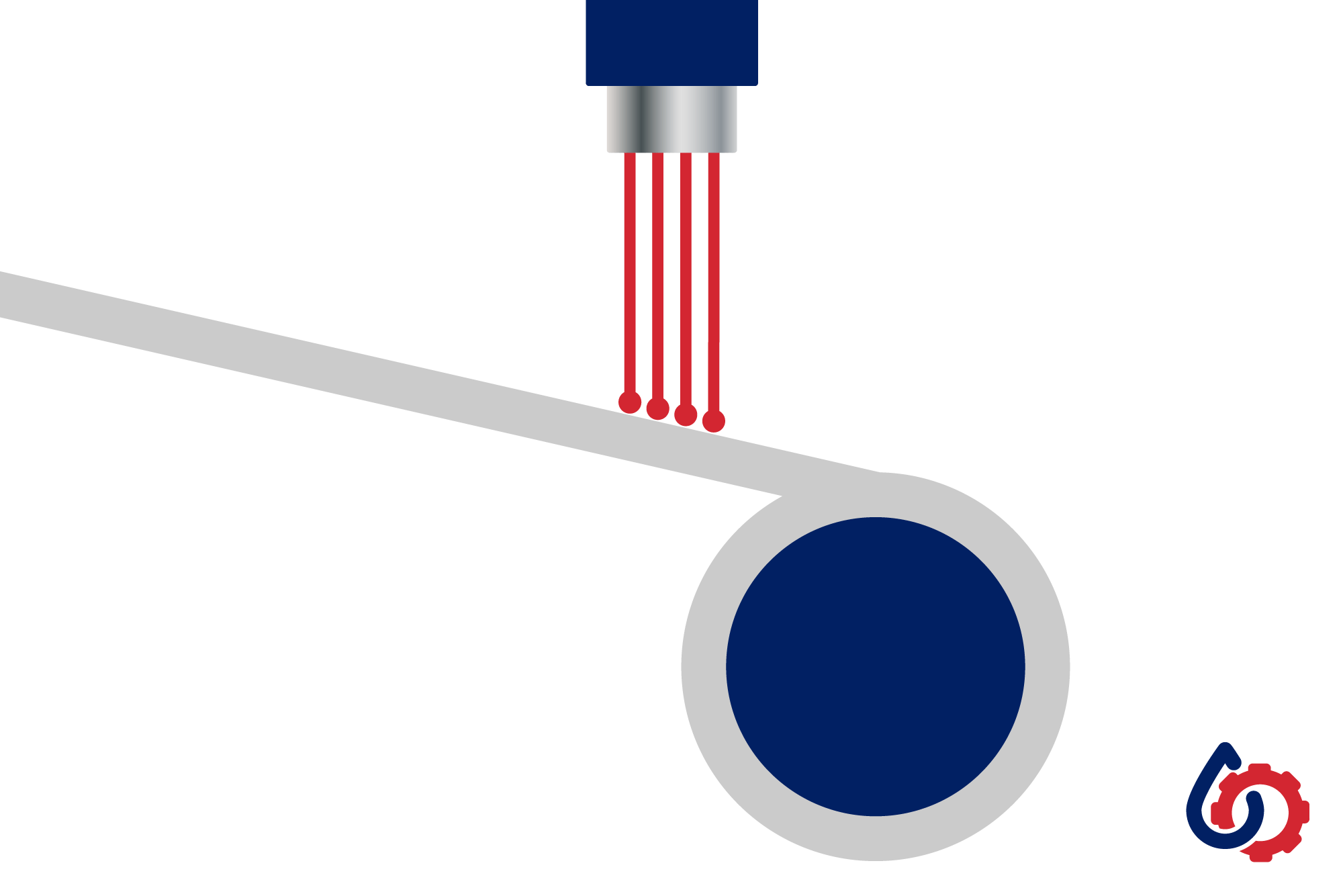 GFG Peabody Over The Mandrel Electrostatic Oiler Illustration